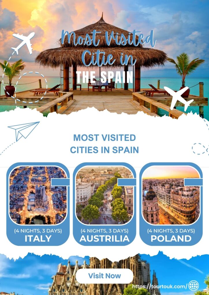 Most Visited Cities in Spain